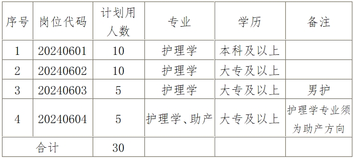 http://m.fsbypy.com/uploads/soft/240605/23964_1515191061.docx