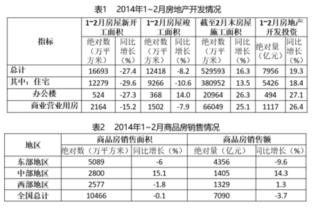 2025安徽農(nóng)商行校園招聘資料分析練習(xí)題(40)