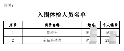 2025年江南農(nóng)村商業(yè)銀行春季校園招聘入圍體檢人員公告（7.22）