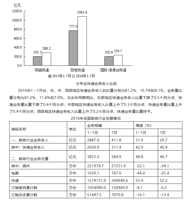 2026安徽農(nóng)商行校園招聘資料分析練習(xí)題(17)