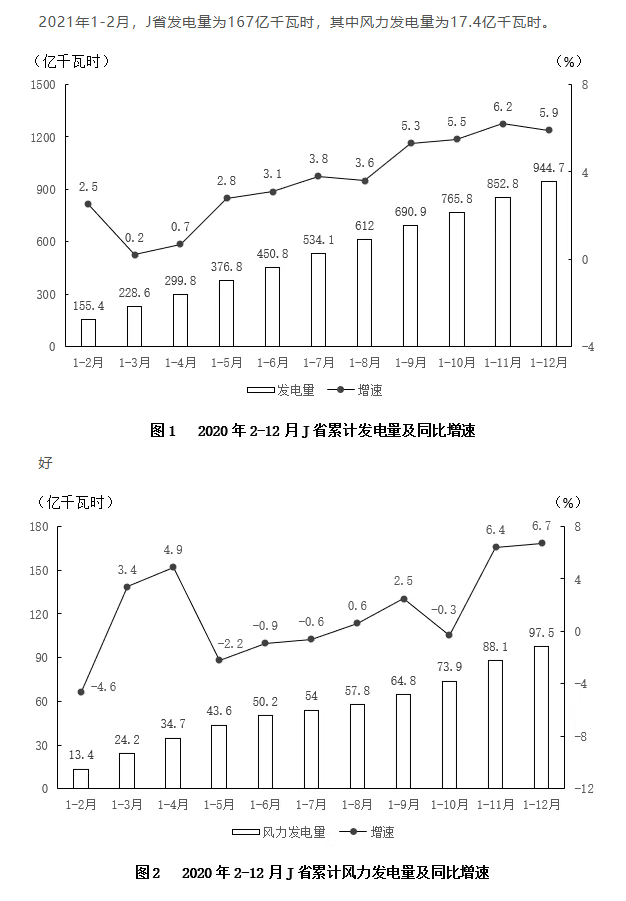 2026安徽農(nóng)商行校園招聘資料分析練習(xí)題（19）