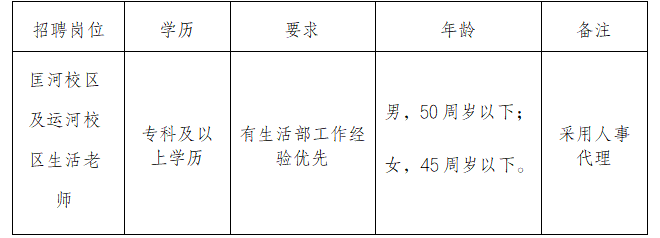 2025年合肥市第八中學宿舍管理員招聘公告